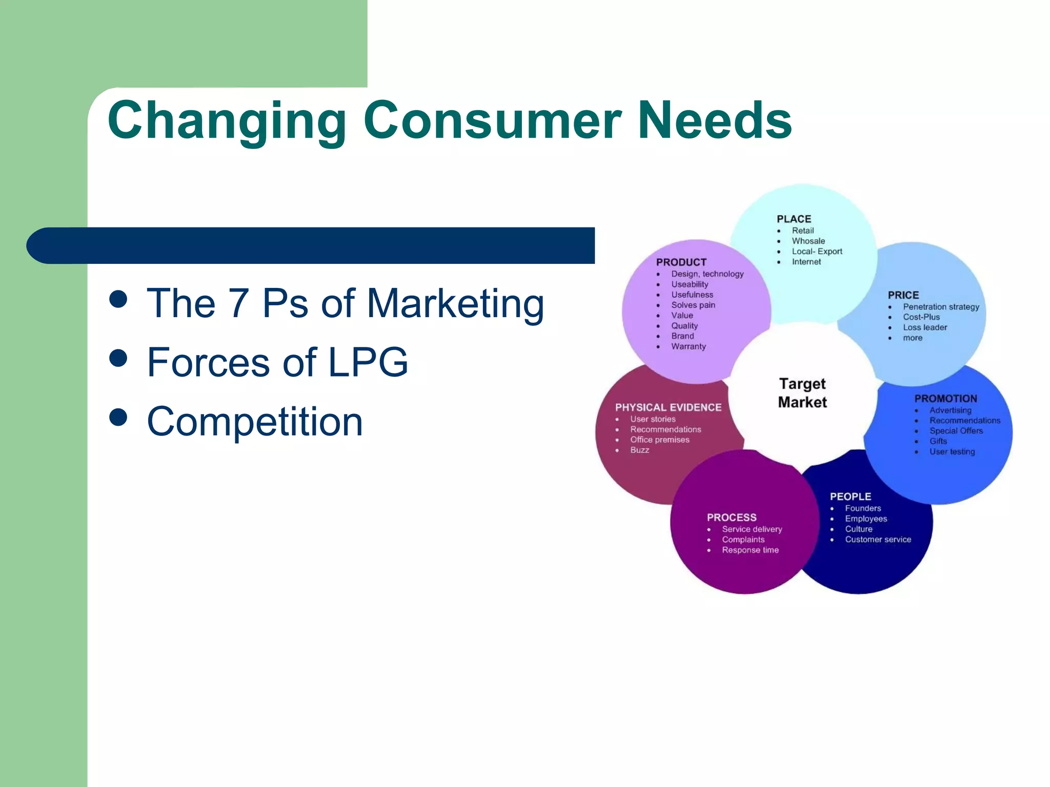 Changing Consumer Needs 
 The 7 Ps of Marketing 
 Forces of LPG 
 Competition 
 