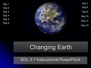 Changing Earth
SOL 5.7 Instructional PowerPoint
Day 1
Day 2
Day 3
Day 4
Day 5
Day 6
Day 7
Day 8
Day 9
Day 10
Day 11
Day 12
 