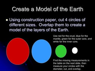 Create a Model of the Earth
 Using construction paper, cut 4 circles of
different sizes. Overlap them to create a
model of the layers of the Earth.
Use red for the crust, blue for the
mantle, green for the outer core, and
white for the inner core.
Find the missing measurements in
the table on the next slide, then
measure your circles with the
diameter, cut, and overlap.
 