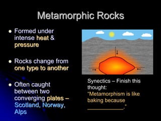 Metamorphic Rocks
 Formed under
intense heat &
pressure
 Rocks change from
one type to another
 Often caught
between two
converging plates –
Scotland, Norway,
Alps
Synectics – Finish this
thought:
“Metamorphism is like
baking because
____________.”
 