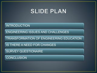 INTRODUCTION
ENGINEERING ISSUES AND CHALLENGES
TRANSFORMATION OF ENGINEERING EDUCATION
IS THERE A NEED FOR CHANGES
SURVEY QUESTIONAIRE
CONCLUSION
 