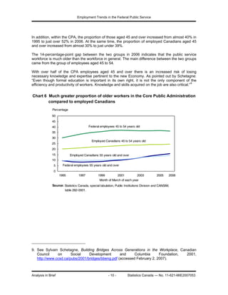 Changing Face Of Public Service