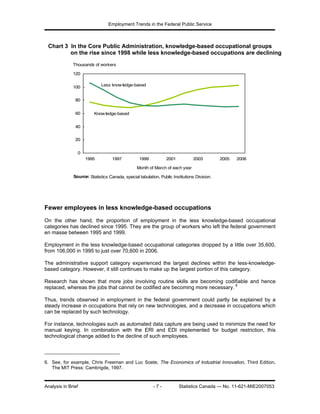 Changing Face Of Public Service