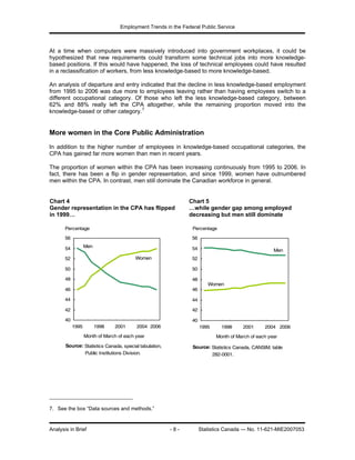 Changing Face Of Public Service