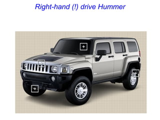 Right-hand (!) drive Hummer 