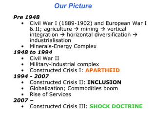 Pre 1948 Civil War I (1889-1902) and European War I & II; agriculture    mining    vertical integration    horizontal diversification    industrialisation Minerals-Energy Complex 1948 to 1994 Civil War II Military-industrial complex  Constructed Crisis I:  APARTHEID 1994 - 2007 Constructed Crisis II:  INCLUSION Globalization; Commodities boom  Rise of Services 2007 – Constructed Crisis III:  SHOCK DOCTRINE Our Picture  