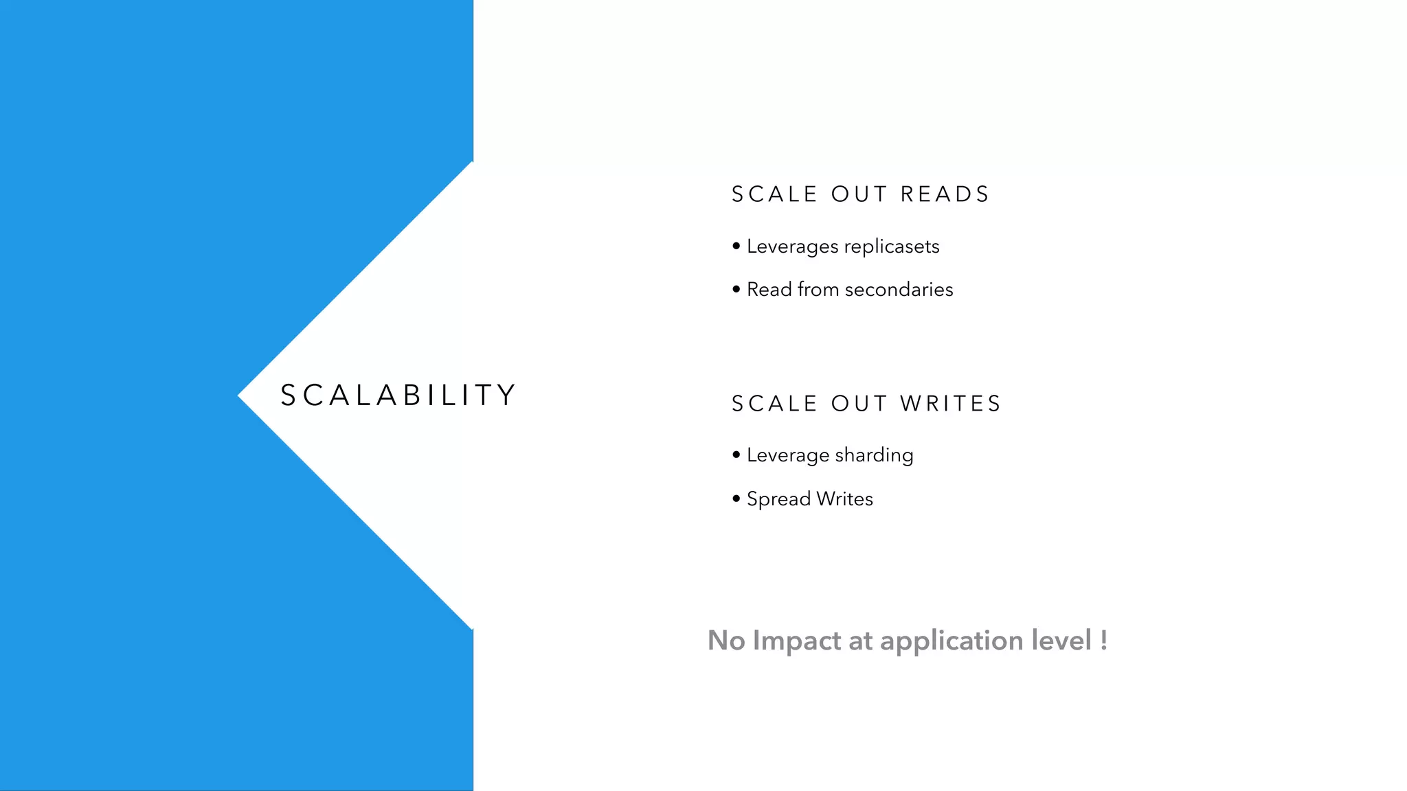 S C A L A B I L I T Y
S C A L E O U T R E A D S
S C A L E O U T W R I T E S
• Leverage sharding
• Spread Writes
• Leverages replicasets
• Read from secondaries
No Impact at application level !
 