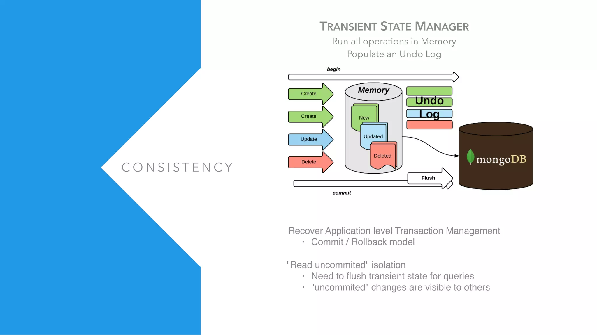 C O N S I S T E N C Y
TRANSIENT STATE MANAGER
Run all operations in Memory
Populate an Undo Log
Recover Application level Transaction Management
• Commit / Rollback model
"Read uncommited" isolation
• Need to ﬂush transient state for queries
• "uncommited" changes are visible to others
 