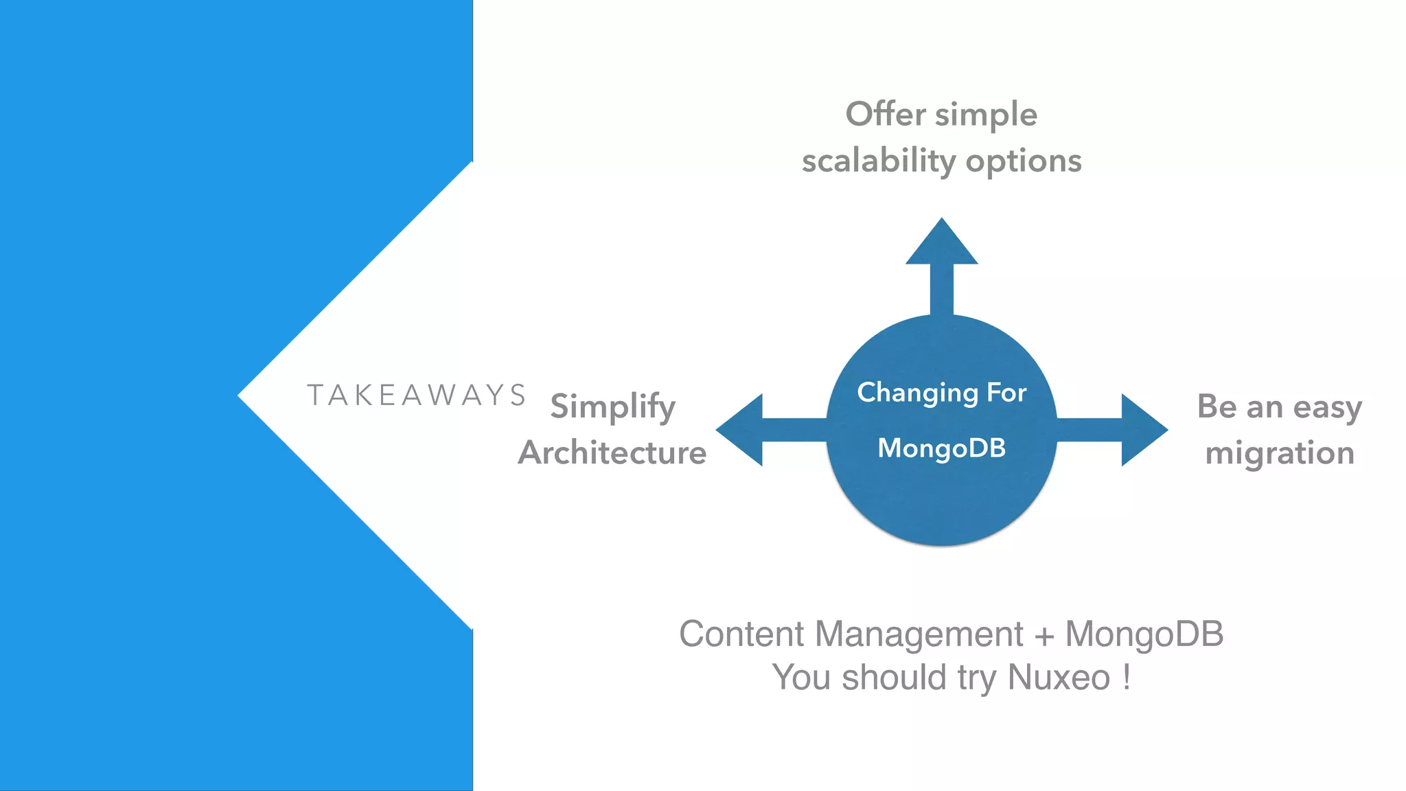 TA K E A W AY S Changing For
MongoDB
Simplify
Architecture
Offer simple
scalability options
Be an easy
migration
Content Management + MongoDB
You should try Nuxeo !
 