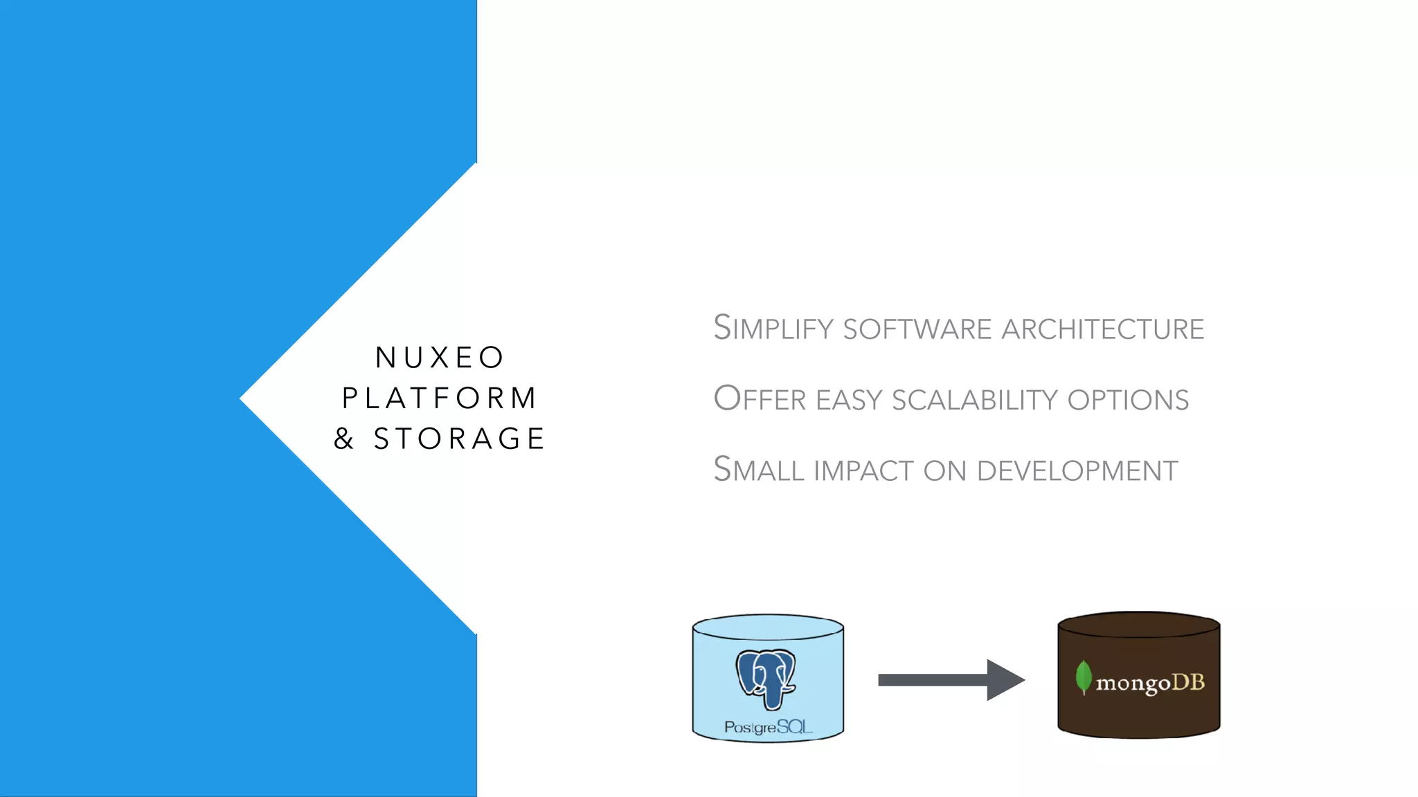 N U X E O
P L AT F O R M
& S T O R A G E
SIMPLIFY SOFTWARE ARCHITECTURE
OFFER EASY SCALABILITY OPTIONS
SMALL IMPACT ON DEVELOPMENT
 