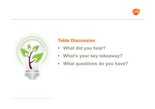 Table Discussion
•  What did you hear?
•  What’s your key takeaway?
•  What questions do you have?
 