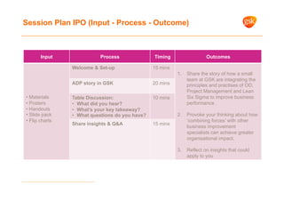 Session Plan IPO (Input - Process - Outcome)
Input Process Timing Outcomes
• Materials
• Posters
• Handouts
• Slide pack
• Flip charts
Welcome & Set-up 15 mins
1.  Share the story of how a small
team at GSK are integrating the
principles and practises of OD,
Project Management and Lean
Six Sigma to improve business
performance .
2.  Provoke your thinking about how
‘combining forces’ with other
business improvement
specialists can achieve greater
organisational impact.
3.  Reflect on insights that could
apply to you
ADP story in GSK 20 mins
Table Discussion:
•  What did you hear?
•  What’s your key takeaway?
•  What questions do you have?
10 mins
Share insights & Q&A 15 mins
 