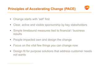•  Change starts with ‘self’ first
•  Clear, active and visible sponsorship by key stakeholders
•  Simple timebound measures tied to financial / business
results
•  People impacted own and design the change
•  Focus on the vital few things you can change now
•  Design fit for purpose solutions that address customer needs
not wants
Principles of ChangePrinciples of Accelerating Change (PACE)
 