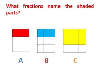 What fractions name the shaded
parts?
 
