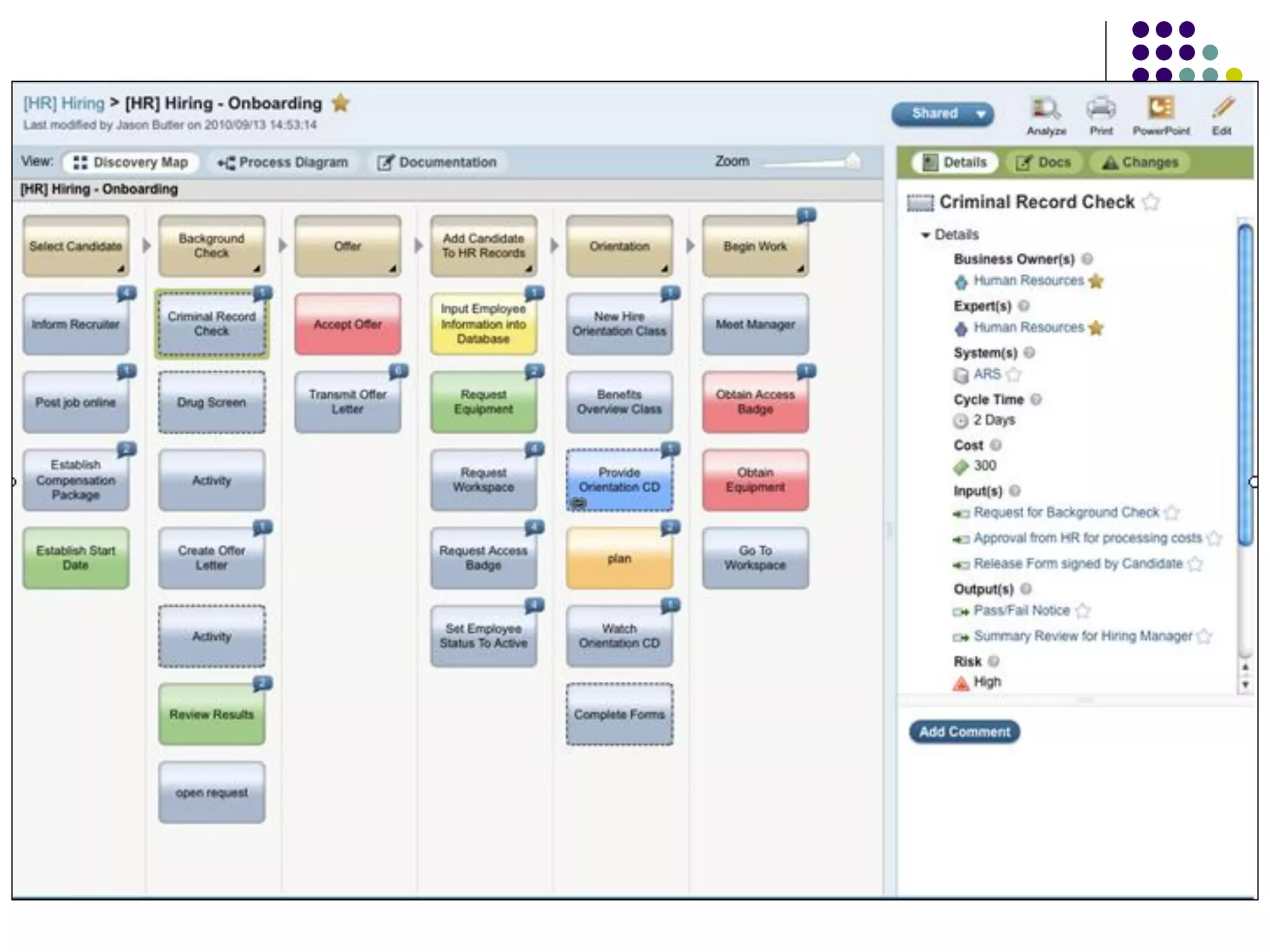 Collaborative Process Modeling

Copyright Kemsley Design Ltd., 2013

15

 
