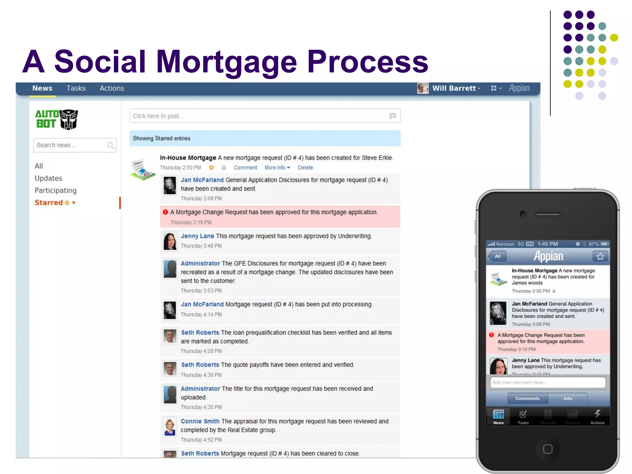A Social Mortgage Process

Copyright Kemsley Design Ltd., 2013

21

 