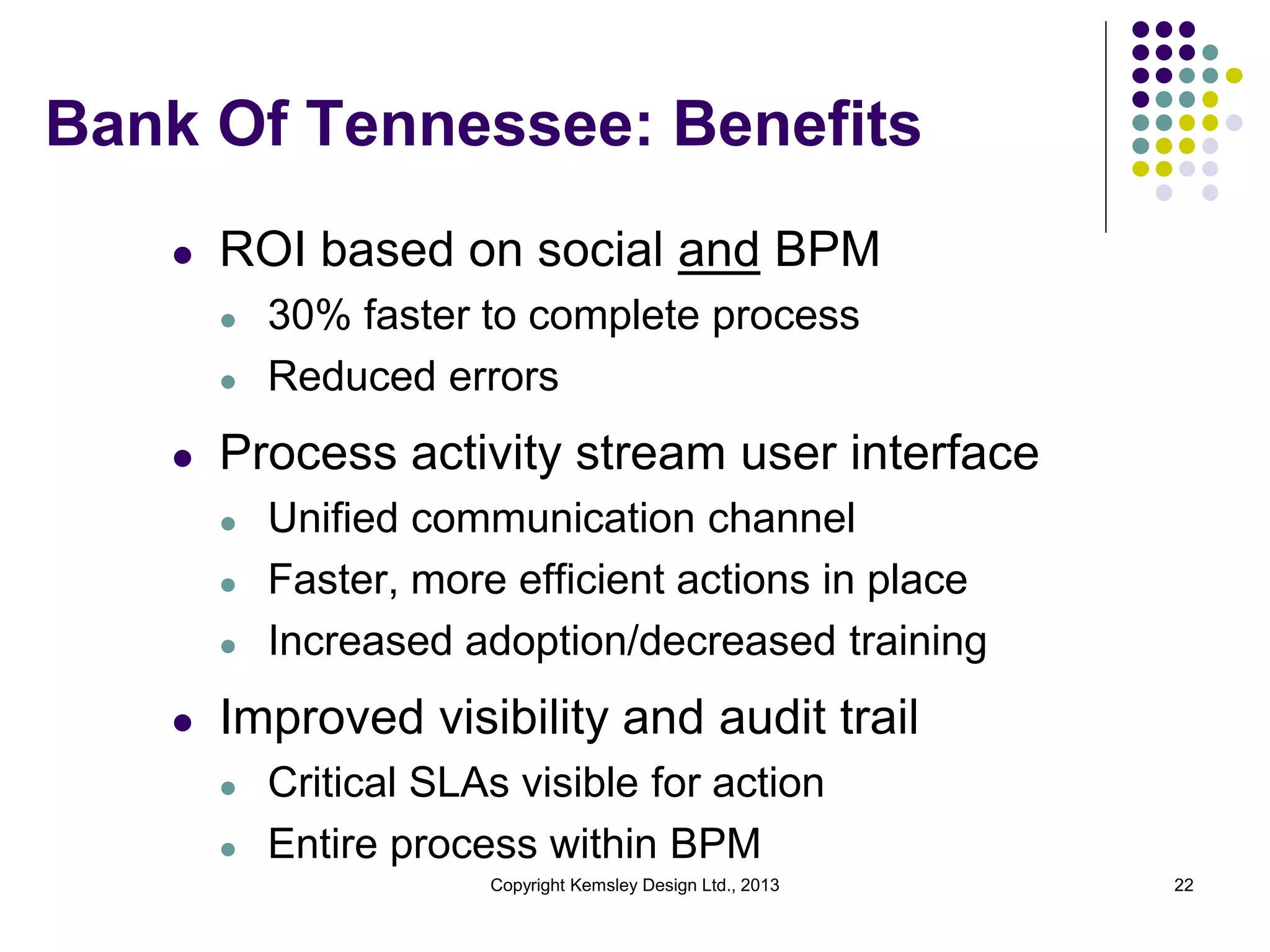 Bank Of Tennessee: Benefits
l

ROI based on social and BPM
l
l

l

Process activity stream user interface
l
l
l

l

30% faster to complete process
Reduced errors
Unified communication channel
Faster, more efficient actions in place
Increased adoption/decreased training

Improved visibility and audit trail
l
l

Critical SLAs visible for action
Entire process within BPM
Copyright Kemsley Design Ltd., 2013

22

 