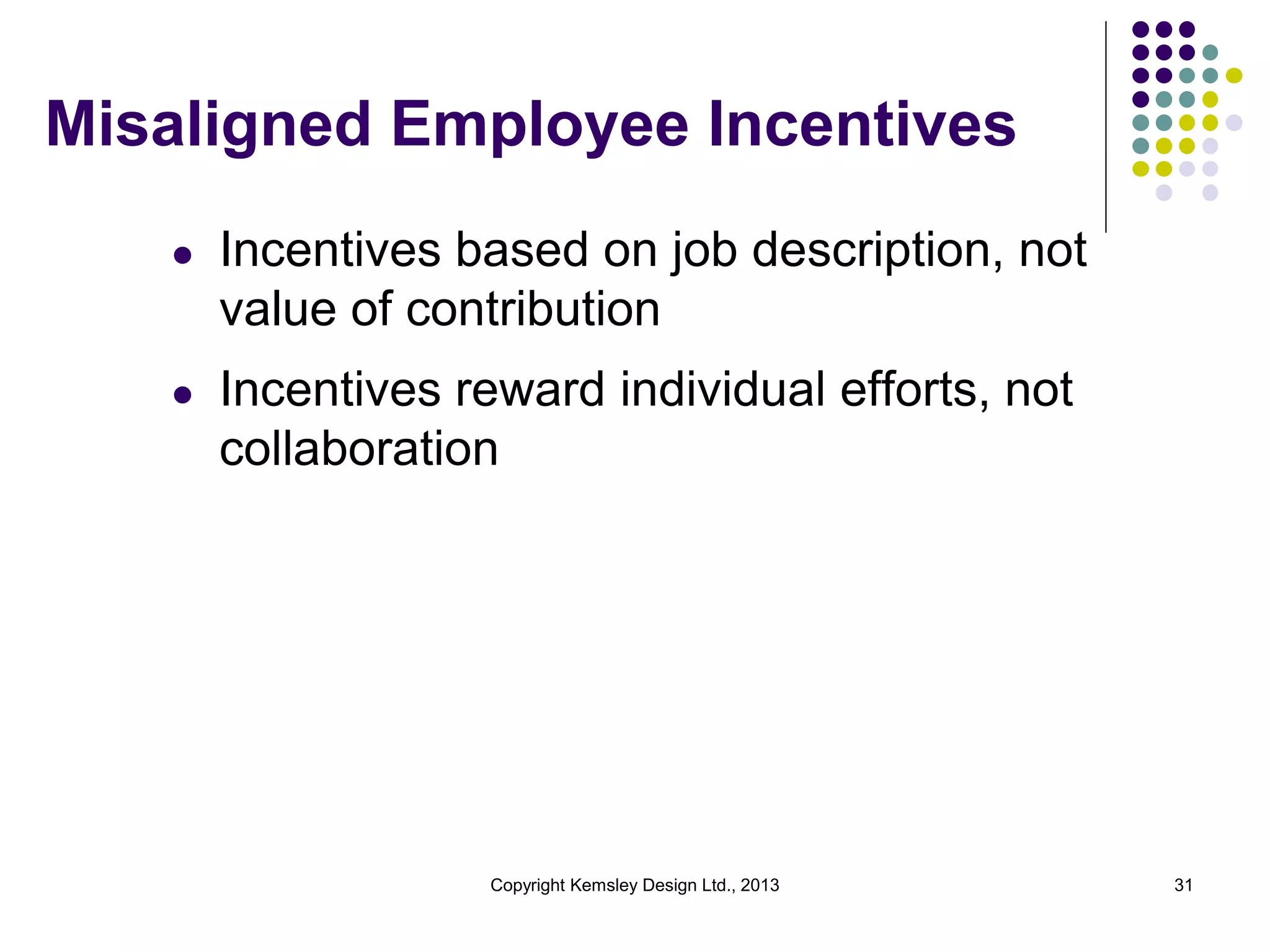 Misaligned Employee Incentives
l

Incentives based on job description, not
value of contribution

l

Incentives reward individual efforts, not
collaboration

Copyright Kemsley Design Ltd., 2013

31

 