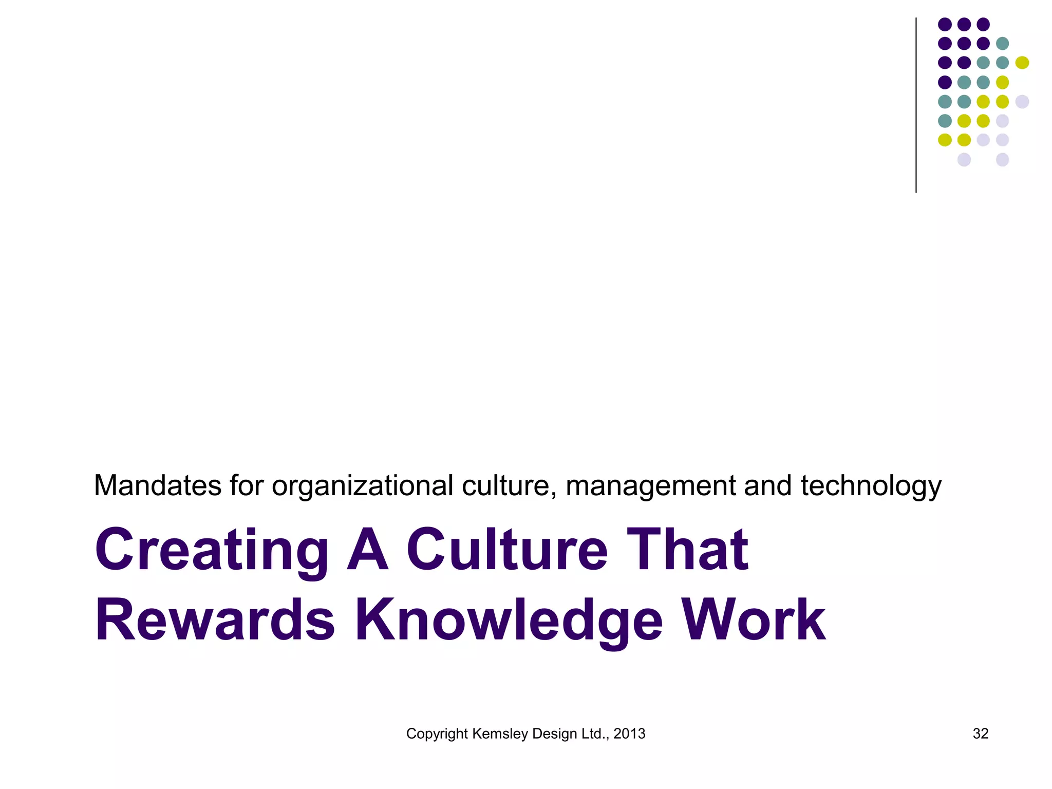Mandates for organizational culture, management and technology

Creating A Culture That
Rewards Knowledge Work
Copyright Kemsley Design Ltd., 2013

32

 