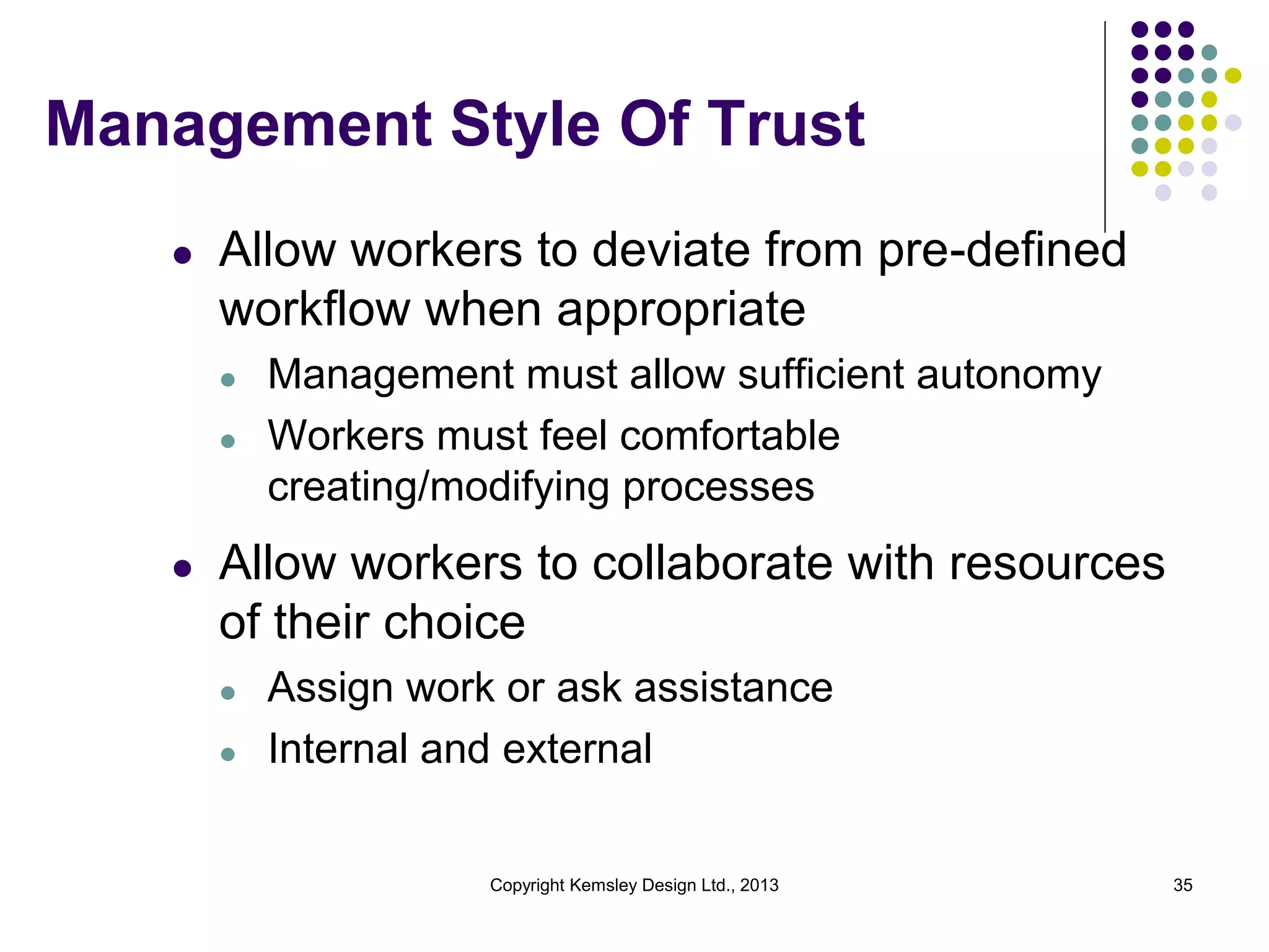 Management Style Of Trust
l

Allow workers to deviate from pre-defined
workflow when appropriate
l
l

l

Management must allow sufficient autonomy
Workers must feel comfortable
creating/modifying processes

Allow workers to collaborate with resources
of their choice
l
l

Assign work or ask assistance
Internal and external

Copyright Kemsley Design Ltd., 2013

35

 