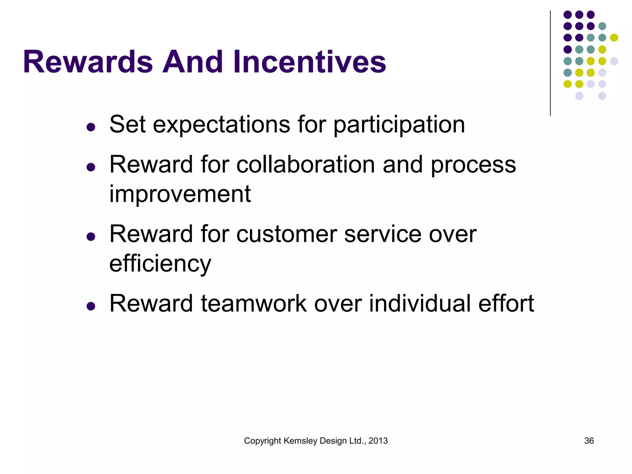 Rewards And Incentives
l

Set expectations for participation

l

Reward for collaboration and process
improvement

l

Reward for customer service over
efficiency

l

Reward teamwork over individual effort

Copyright Kemsley Design Ltd., 2013

36

 