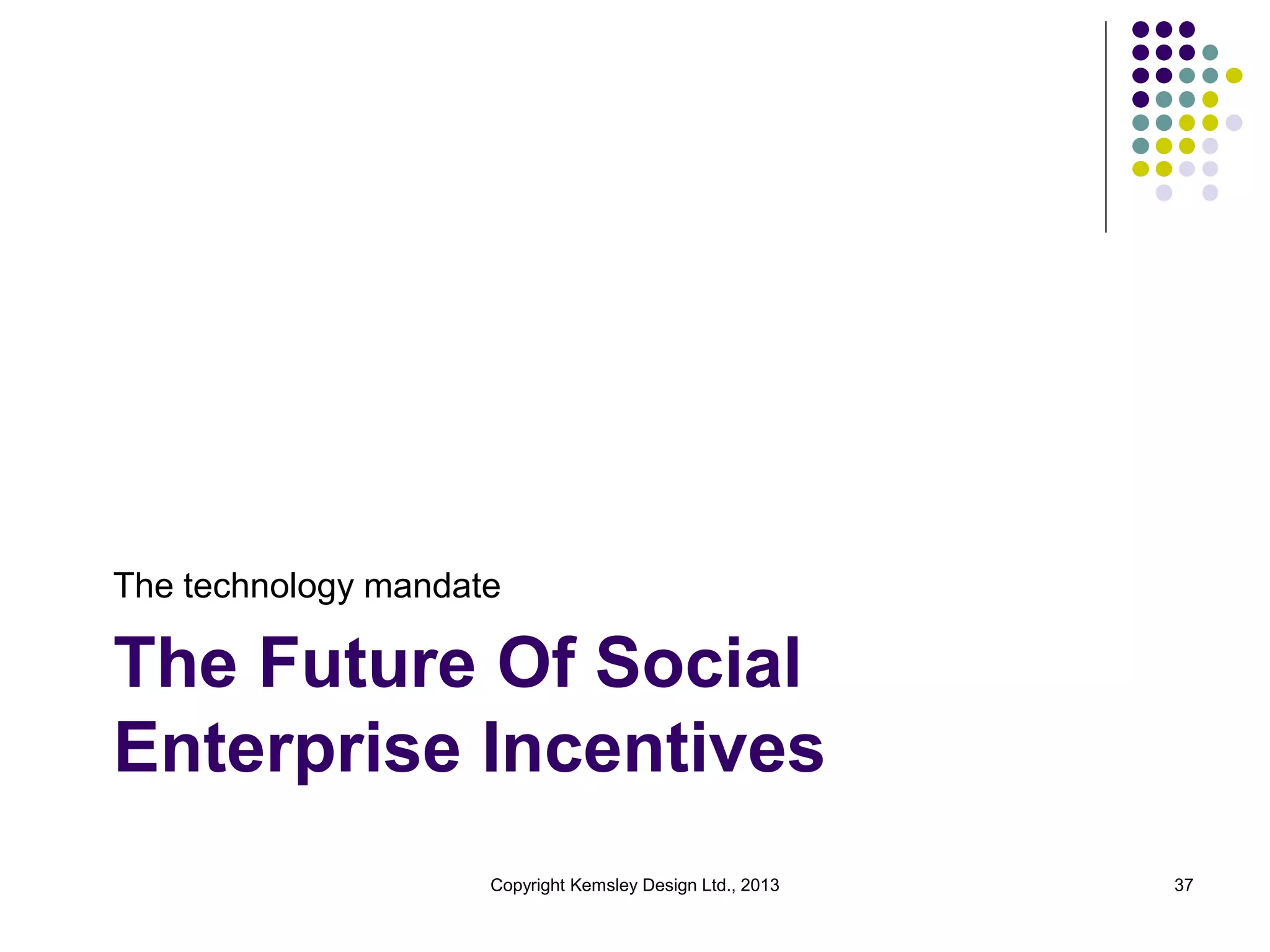 The technology mandate

The Future Of Social
Enterprise Incentives
Copyright Kemsley Design Ltd., 2013

37

 