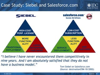 Case Study:  Siebel and Salesforce.com   MORE FUNCTION-ALITY HIGH-COST  PERP. LICENSE TRADITIONAL DEPLOYMENT LARGE ENTERPRISE PARTNERS LOW-COST SUBSCRIPTION SERVICE DEPLOYMENT SMB  PARTNERS LESS FUNCTION-ALITY “ I believe I have never encountered them competitively in nine years. And I am absolutely satisfied that they do not have a business model .” Tom Siebel on Salesforce.com (Source: destinationCRM 10/2002) 