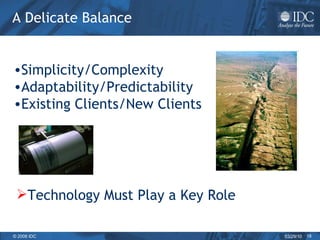 A Delicate Balance Simplicity/Complexity Adaptability/Predictability Existing Clients/New Clients Technology Must Play a Key Role 