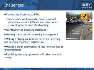 Challenges Connecting licensing to KPIs. Sometimes workarounds, usually manual processes, ensure KPIs are met even when current systems have shortcomings Identifying the licensing champion  Getting the attention of senior management Making a strong connection between licensing and customer/partner satisfaction Making a clear connection to lost revenue due to noncompliance Realizing that any approach will take time and money. 