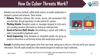 Deceptive Computer Changing Landscape in Cyberspace and Cyber Laws.pptx