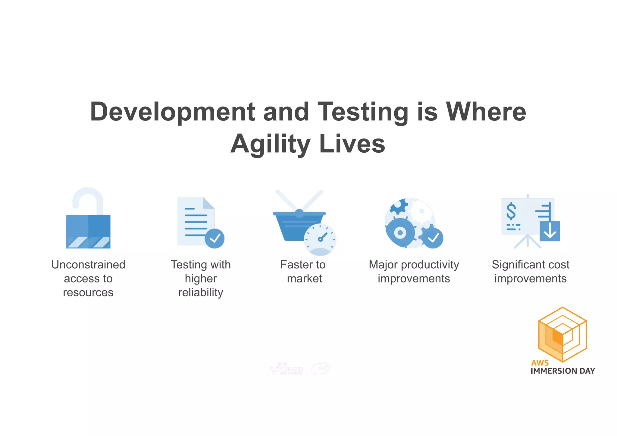 Development and Testing is Where
Agility Lives
Unconstrained
access to
resources
Testing with
higher
reliability
Faster to
market
Major productivity
improvements
Significant cost
improvements
 