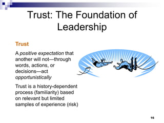 Let employees make progressively harder decisions