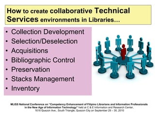 How  to create  collaborative  Technical Services  environments in Libraries… Collection Development Selection/Deselection Acquisitions Bibliographic Control Preservation Stacks Management Inventory  