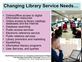 Changing Library Service Needs… Online/offline access to digital information resources Online access to library catalogs, databases and the Internet Database searching Public access services Electronic reference service Public relations services Library promotion and marketing Epublishing Information literacy programs User Services, and queries 