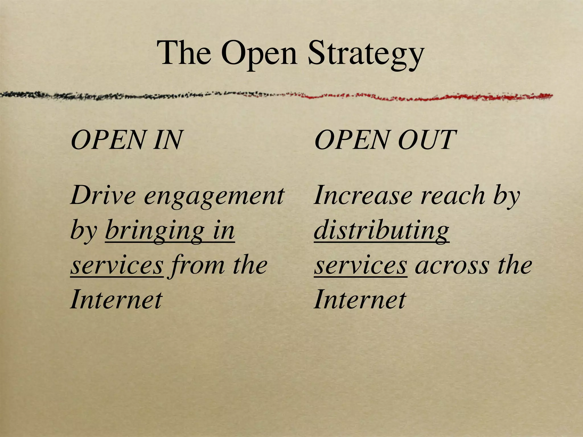 The Open Strategy