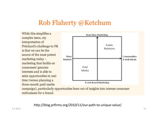 Rob Flaherty @Ketchum




               h.p://blog.prﬁrms.org/2010/11/our-­‐path-­‐to-­‐unique-­‐value/	
  
9.2.2011	
                                                                           12	
  
 