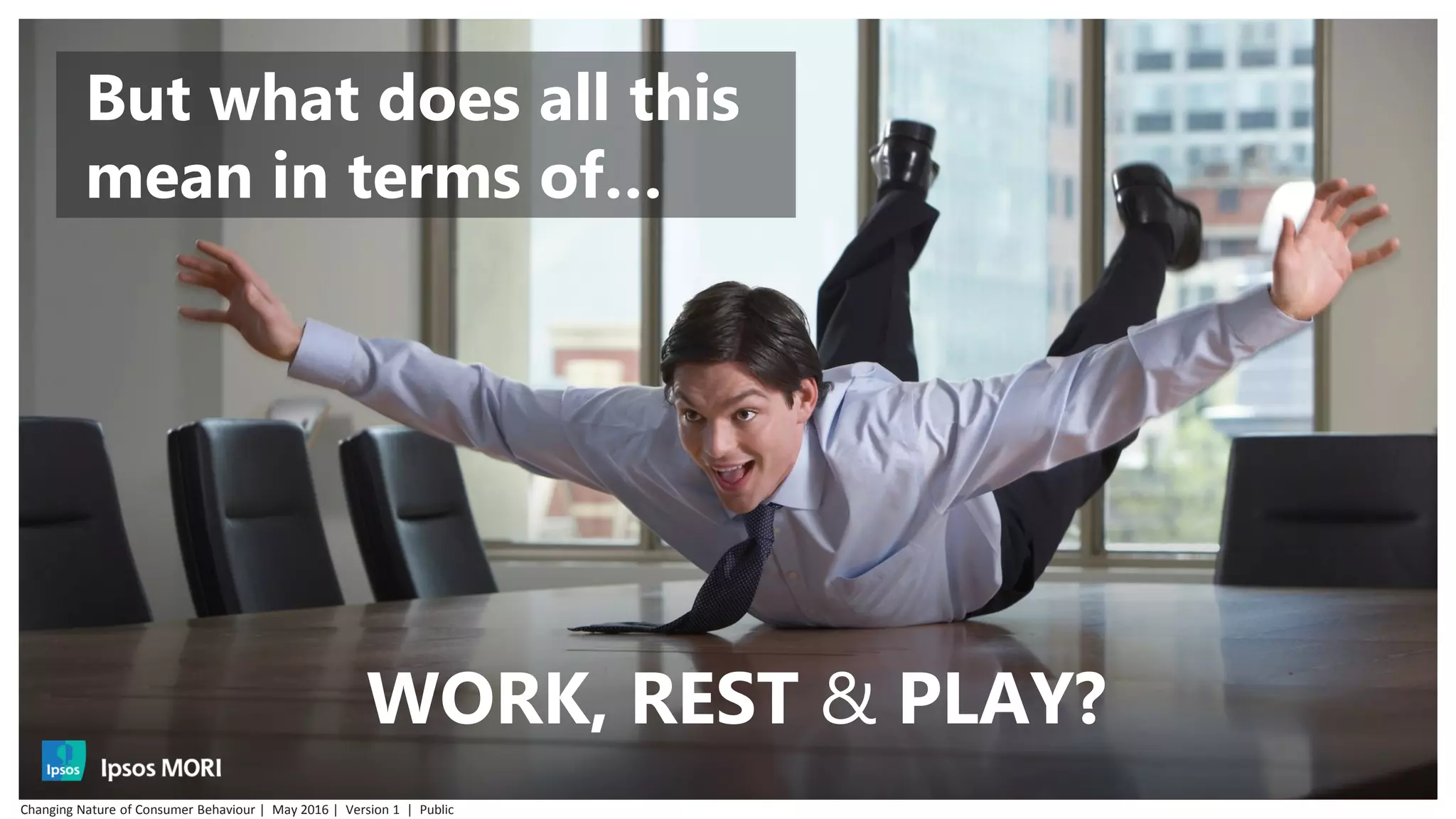 © 2016 Ipsos. All rights reserved. Contains Ipsos' Confidential and Proprietary information and may
not be disclosed or reproduced without the prior written consent of Ipsos.
Changing Nature of Consumer Behaviour | May 2016 | Version 1 | Public
WORK, REST & PLAY?
But what does all this
mean in terms of…
 