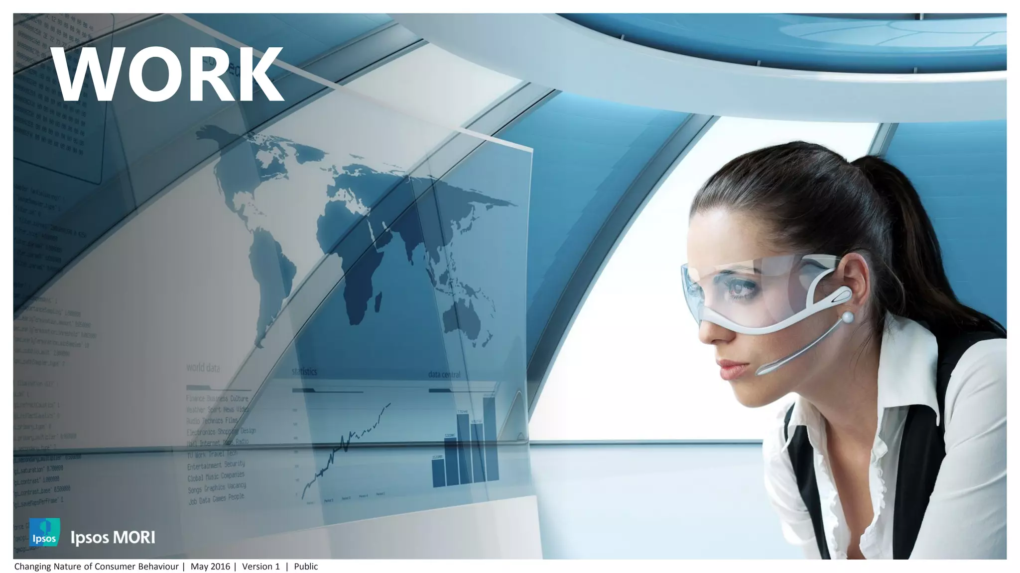 © 2016 Ipsos. All rights reserved. Contains Ipsos' Confidential and Proprietary information and may
not be disclosed or reproduced without the prior written consent of Ipsos.
Changing Nature of Consumer Behaviour | May 2016 | Version 1 | Public
WORK
 