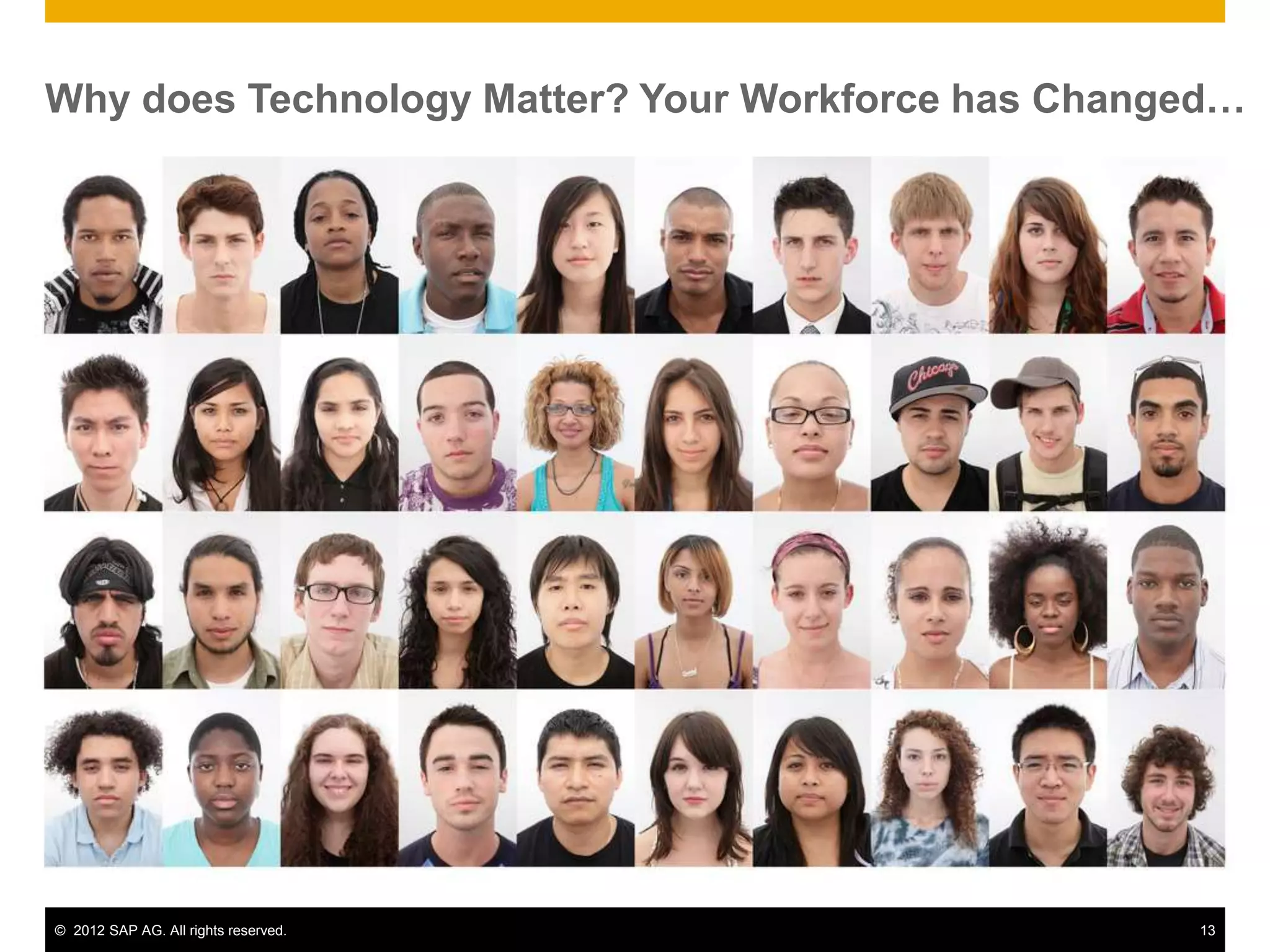 © 2012 SAP AG. All rights reserved. 13
Why does Technology Matter? Your Workforce has Changed…
 