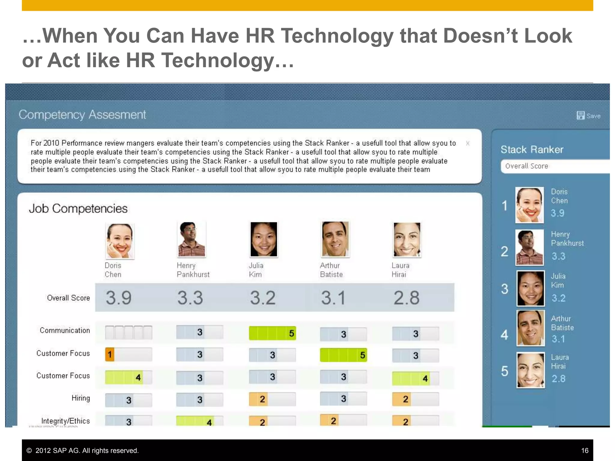 © 2012 SAP AG. All rights reserved. 16
…When You Can Have HR Technology that Doesn’t Look
or Act like HR Technology…
 