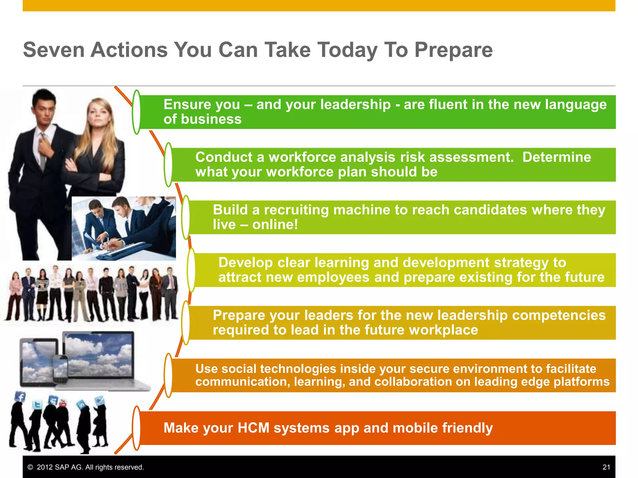 © 2012 SAP AG. All rights reserved. 21
Seven Actions You Can Take Today To Prepare
Ensure you – and your leadership - are fluent in the new language
of business
Conduct a workforce analysis risk assessment. Determine
what your workforce plan should be
Build a recruiting machine to reach candidates where they
live – online!
Develop clear learning and development strategy to
attract new employees and prepare existing for the future
Prepare your leaders for the new leadership competencies
required to lead in the future workplace
Use social technologies inside your secure environment to facilitate
communication, learning, and collaboration on leading edge platforms
Make your HCM systems app and mobile friendly
 