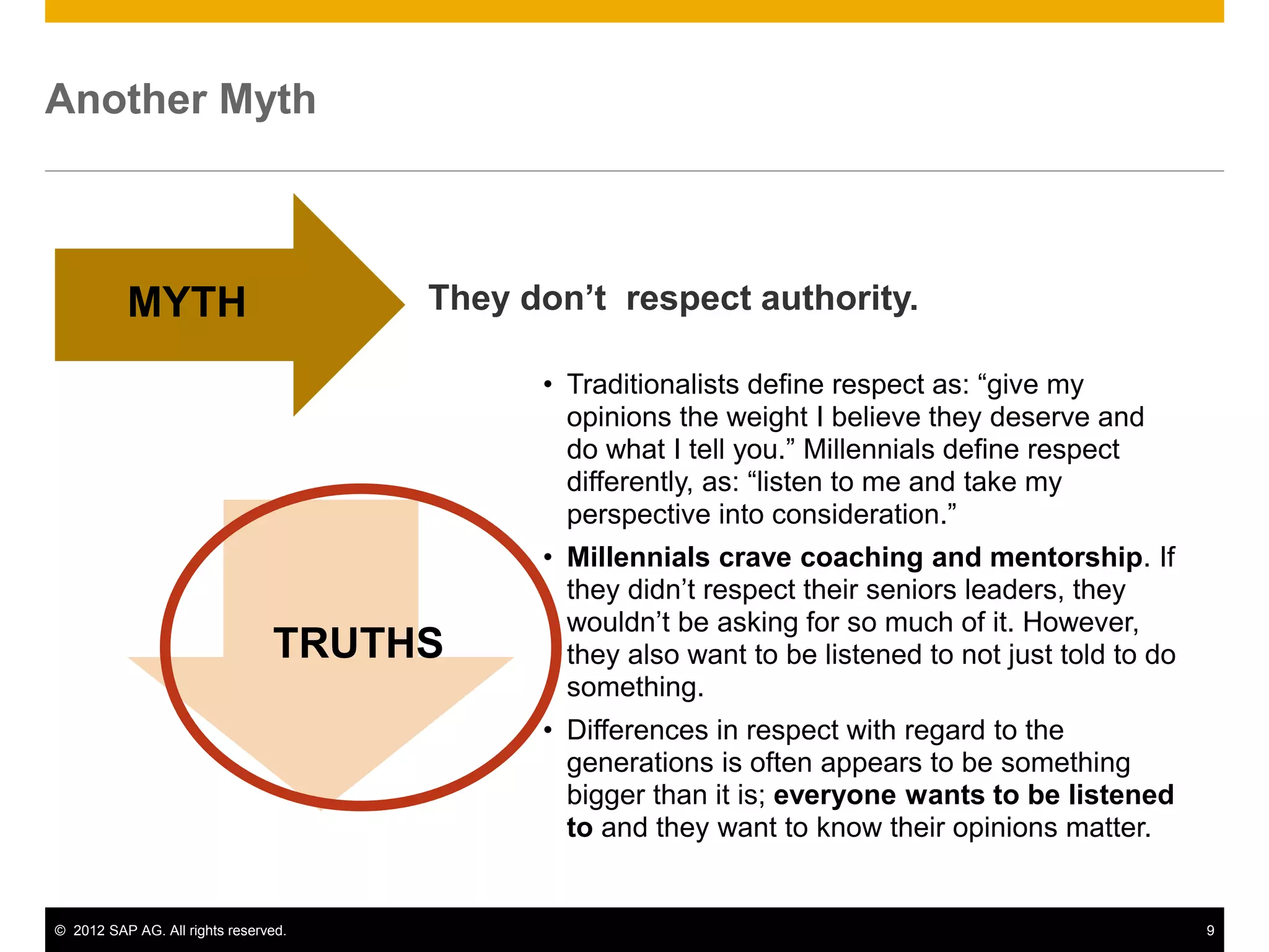 © 2012 SAP AG. All rights reserved. 9
They don’t respect authority.
• Traditionalists define respect as: “give my
opinions the weight I believe they deserve and
do what I tell you.” Millennials define respect
differently, as: “listen to me and take my
perspective into consideration.”
• Millennials crave coaching and mentorship. If
they didn’t respect their seniors leaders, they
wouldn’t be asking for so much of it. However,
they also want to be listened to not just told to do
something.
• Differences in respect with regard to the
generations is often appears to be something
bigger than it is; everyone wants to be listened
to and they want to know their opinions matter.
Another Myth
MYTH
TRUTHS
 