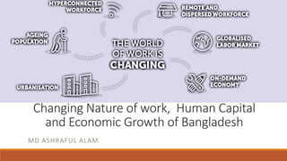Changing Nature of work, Human Capital
and Economic Growth of Bangladesh
MD ASHRAFUL ALAM
 