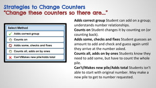 Strategies to Change Counters
“Change these counters so there are….”
 
