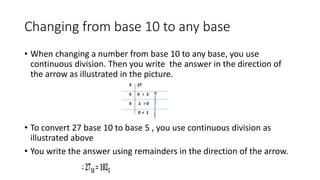 Changing numbers to different bases | PPTX