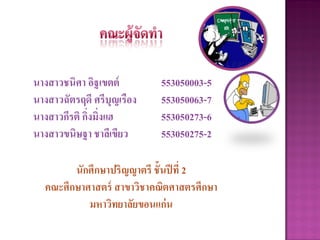 นางสาวชนิศา อิฐเขตต์ 553050003-5
นางสาวฉัตรฤดี ศรีบุญเรือง 553050063-7
นางสาวกีรติ กิ่งมิ่งแฮ 553050273-6
นางสาวขนิษฐา ชาลีเขียว 553050275-2
นักศึกษาปริญญาตรี ชั้นปีที่ 2
คณะศึกษาศาสตร์ สาขาวิชาคณิตศาสตรศึกษา
มหาวิทยาลัยขอนแก่น
 
