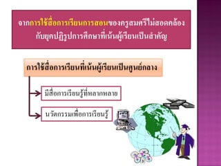 จากการใช้สื่อการเรียนการสอนของครูสมศรีไม่สอดคล้อง
กับยุคปฏิรูปการศึกษาที่เน้นผู้เรียนเป็นสาคัญ
นวัตกรรมเพื่อการเรียนรู้
มีสื่อการเรียนรู้ที่หลากหลาย
การใช้สื่อการเรียนที่เน้นผู้เรียนเป็นศูนย์กลาง
 