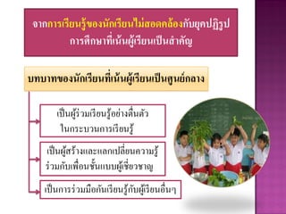 จากการเรียนรู้ของนักเรียนไม่สอดคล้องกับยุคปฏิรูป
การศึกษาที่เน้นผู้เรียนเป็นสาคัญ
เป็นผู้ร่วมเรียนรู้อย่างตื่นตัว
ในกระบวนการเรียนรู้
เป็นผู้สร้างและแลกเปลี่ยนความรู้
ร่วมกับเพื่อนชั้นแบบผู้เชี่ยวชาญ
เป็นการร่วมมือกันเรียนรู้กับผู้เรียนอื่นๆ
บทบาทของนักเรียนที่เน้นผู้เรียนเป็นศูนย์กลาง
 
