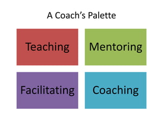 A Coach’s Palette
Teaching Mentoring
Facilitating Coaching
 