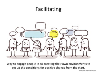 Facilitating
Way to engage people in co-creating their own environments to
set up the conditions for positive change from the start.
Image credit: NLShop/Shutterstock
 
